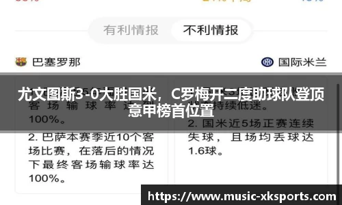 尤文图斯3-0大胜国米，C罗梅开二度助球队登顶意甲榜首位置