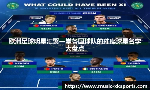 欧洲足球明星汇聚一堂各国球队的璀璨球星名字大盘点
