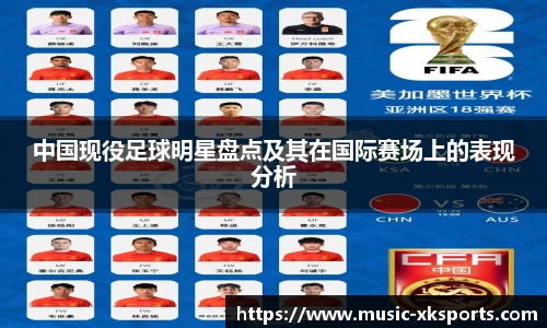 中国现役足球明星盘点及其在国际赛场上的表现分析