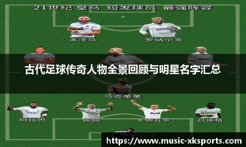 古代足球传奇人物全景回顾与明星名字汇总